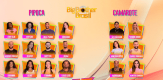 ‘BBB 24’: Participantes são divulgados