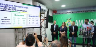 Governador Wilson Lima apresenta balanço das operações realizadas durante Natal e Réveillon e impacto das fiscalizações de trânsito nos principais prontos-socorros